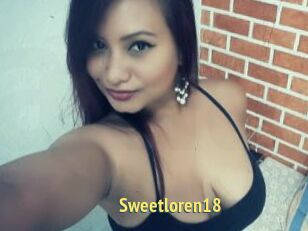 Sweetloren18