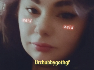 Urchubbygothgf